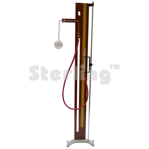 CHARLES LAW APPARATUS