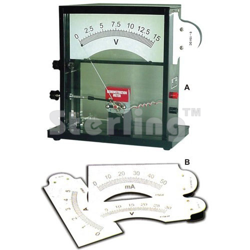 DEMONSTRATION METER INTERCHANGEABLE DIALS