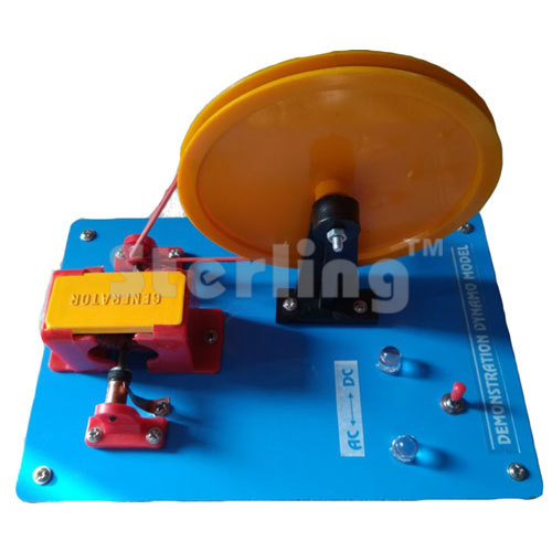 DYNAMO WORKING MODEL