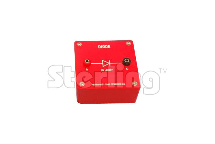 ELECTRONIC COMPONENTS MOUNTED ON BAORD