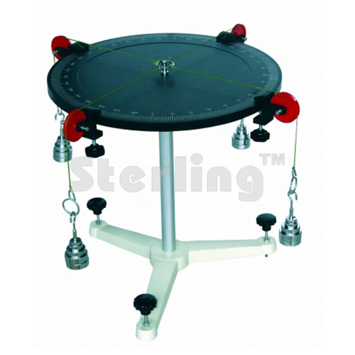 FORCE TABLE
