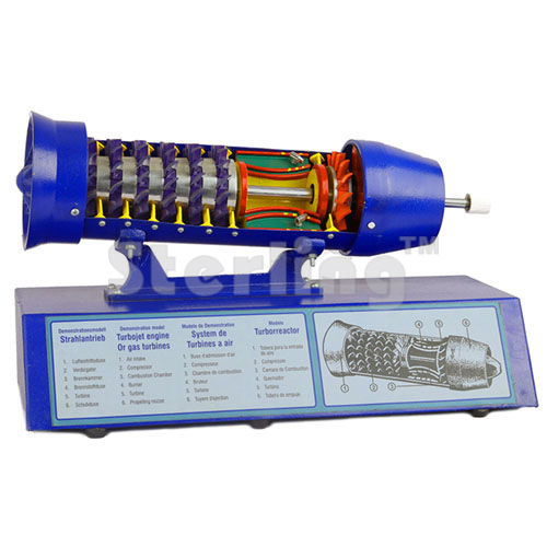 MODEL OF TURBOJET ENGINE