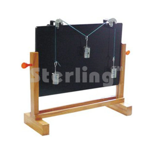 PARALLELOGRAM OF FORCES APPARATUS