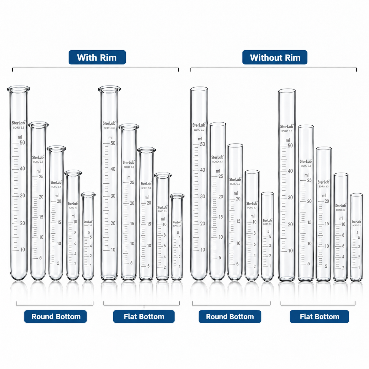 TEST TUBES, ROUND OR FLAT BOTTOM, WITH RIM OR WITHOUT RIM, GRADUATED – BOROSILICATE GLASS